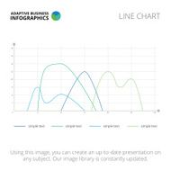 Line chart template 1 N2