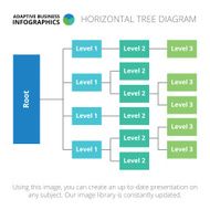 Horizontal tree diagram template 2