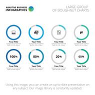 Template of doughnut charts group N2