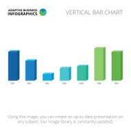 Template of bar chart