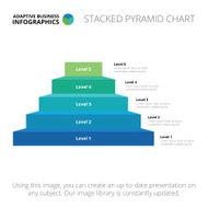 Stacked pyramid chart template 5 N2