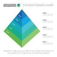 Stacked pyramid chart template 3 N2
