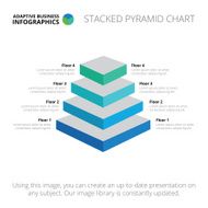 Stacked pyramid chart template 1 N2