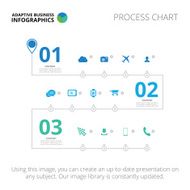 Process chart template 9