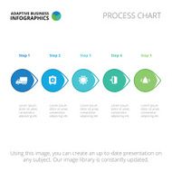 Process chart template 7