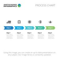 Process chart template 6