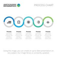 Process chart template 2