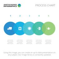 Process chart template 1