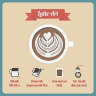 Latte art N3