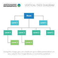 Vertical tree diagram template 3
