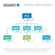 Vertical tree diagram template 2