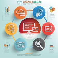 Programming concept info graphic design clean vector