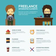 Freelance infographic template N2