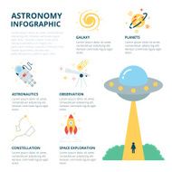 Astronomy infographic vector illustration