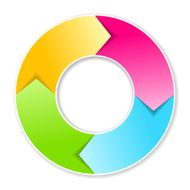 Colorful Cycle Diagram