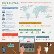 Online shopping vector infographic Symbols icons and design elements Internet N2