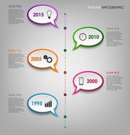 Time line info graphic with colorful dialogs bubbles template