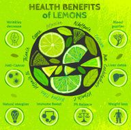 Lemon Health Benefits N2