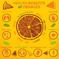 Orange Health Benefits N2