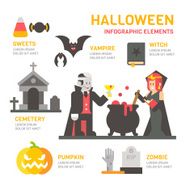 Halloween festival flat design infographic