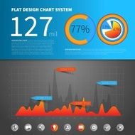 Infographic concept template with flat design graph