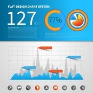 Infographic concept template with flat design graph N3