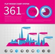 Infographic concept template with flat design graph N4