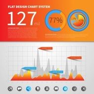 Infographic concept template with flat design graph N5