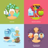 Rejuvenation Procedures Set N2