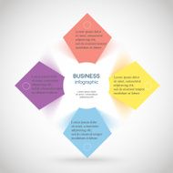 Vector infographic N75