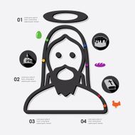 easter infographic N5
