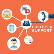 Concept icons of contact us support help desk phone call