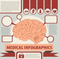 Medical infographics with brain and text