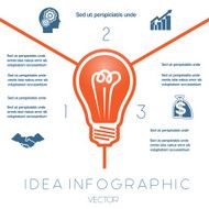 Light bulb infographics template on three positions