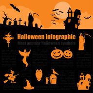 Halloween infographic design N3
