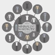 Minimalist wardrobe vector info graphic N2