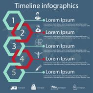 timeline infographics with medical icons