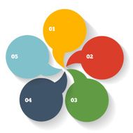 circle color infographic Template for diagram graph presentation and chart