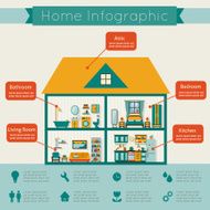 Infographic home