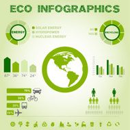 Icons of ecology environment N3