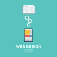 Web design process vector infographics Website development promotional material Smart