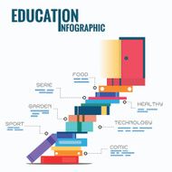 Education Infographics template concept vector illustration N2