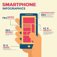 Smartphone Infographics flat vector