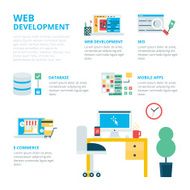 Web development infographic vector illustration