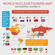 Military infographic template Vector illustration with Top powe N5