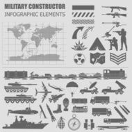 Military infographic template Vector illustration with Top powe N8