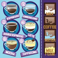 Coffee beverages types and preparation N2