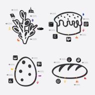 easter infographic N24