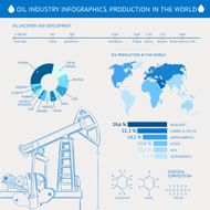 Oil derrick infographic