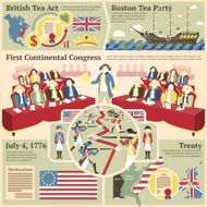 American revolutionary war illustrations - British act Boston tea party N2